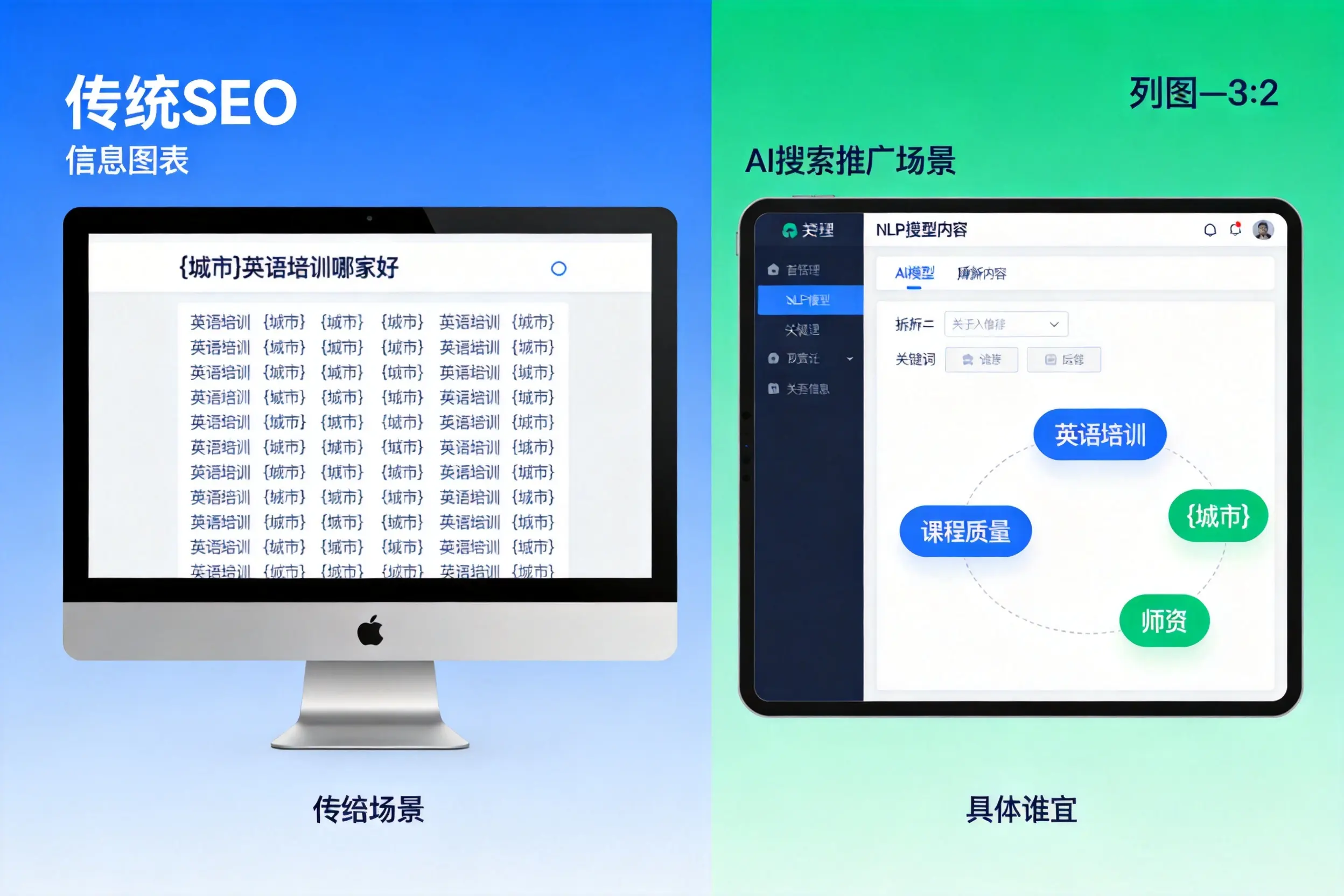 AI搜索推广和传统SEO有何区别？锡林郭勒企业选型指南