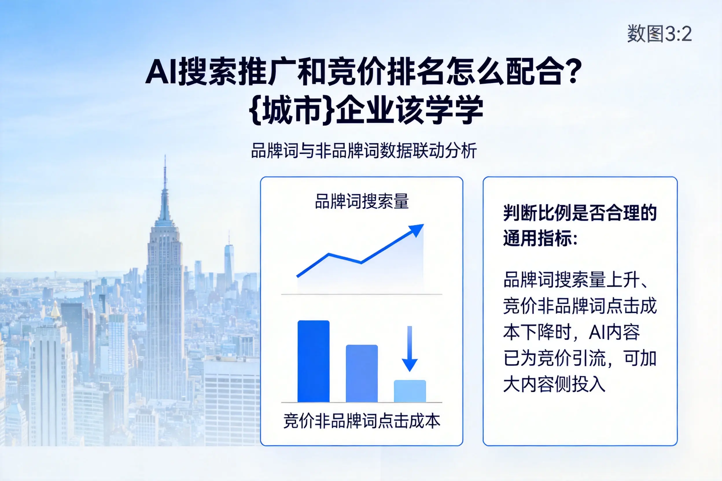 AI搜索推广和竞价排名怎么配合？锡林郭勒企业该学学