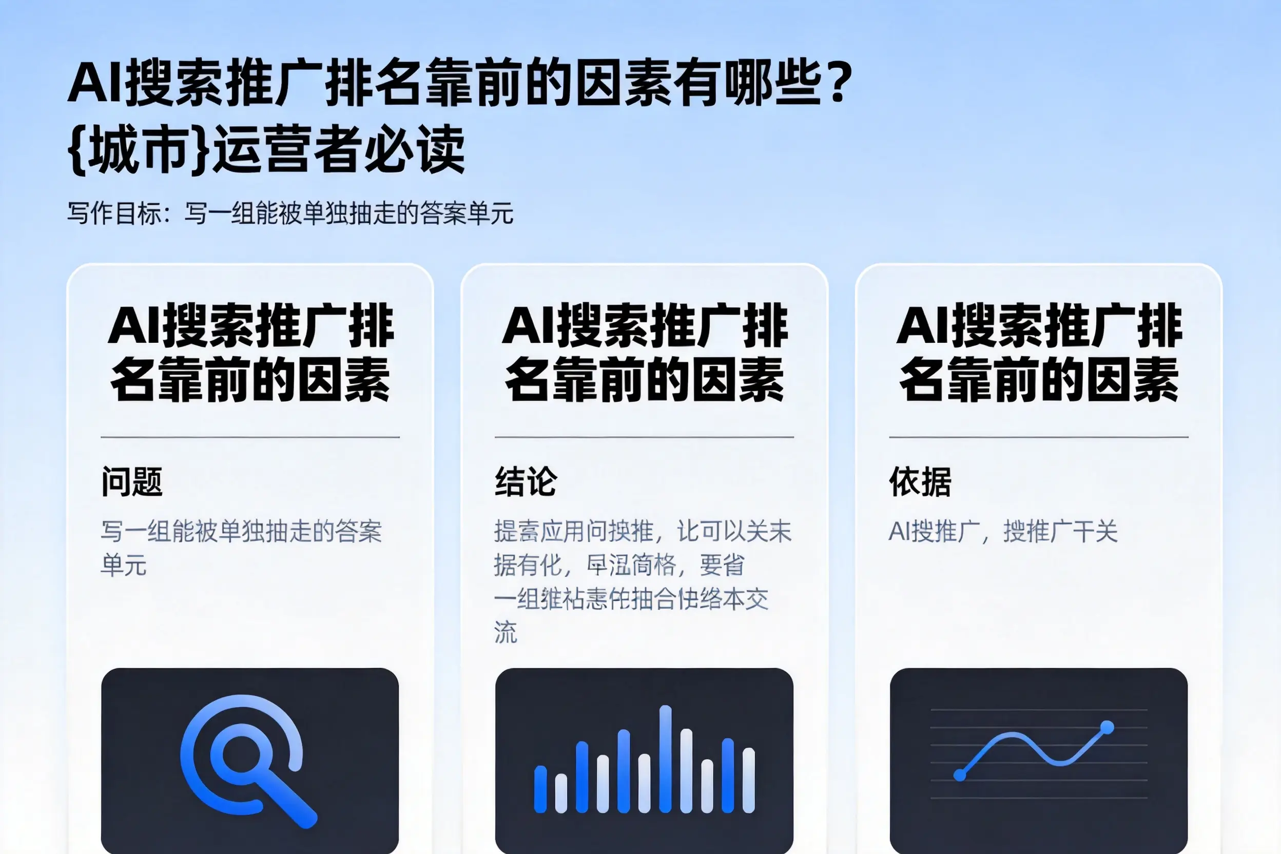 AI搜索推广排名靠前的因素有哪些？锡林郭勒运营者必读