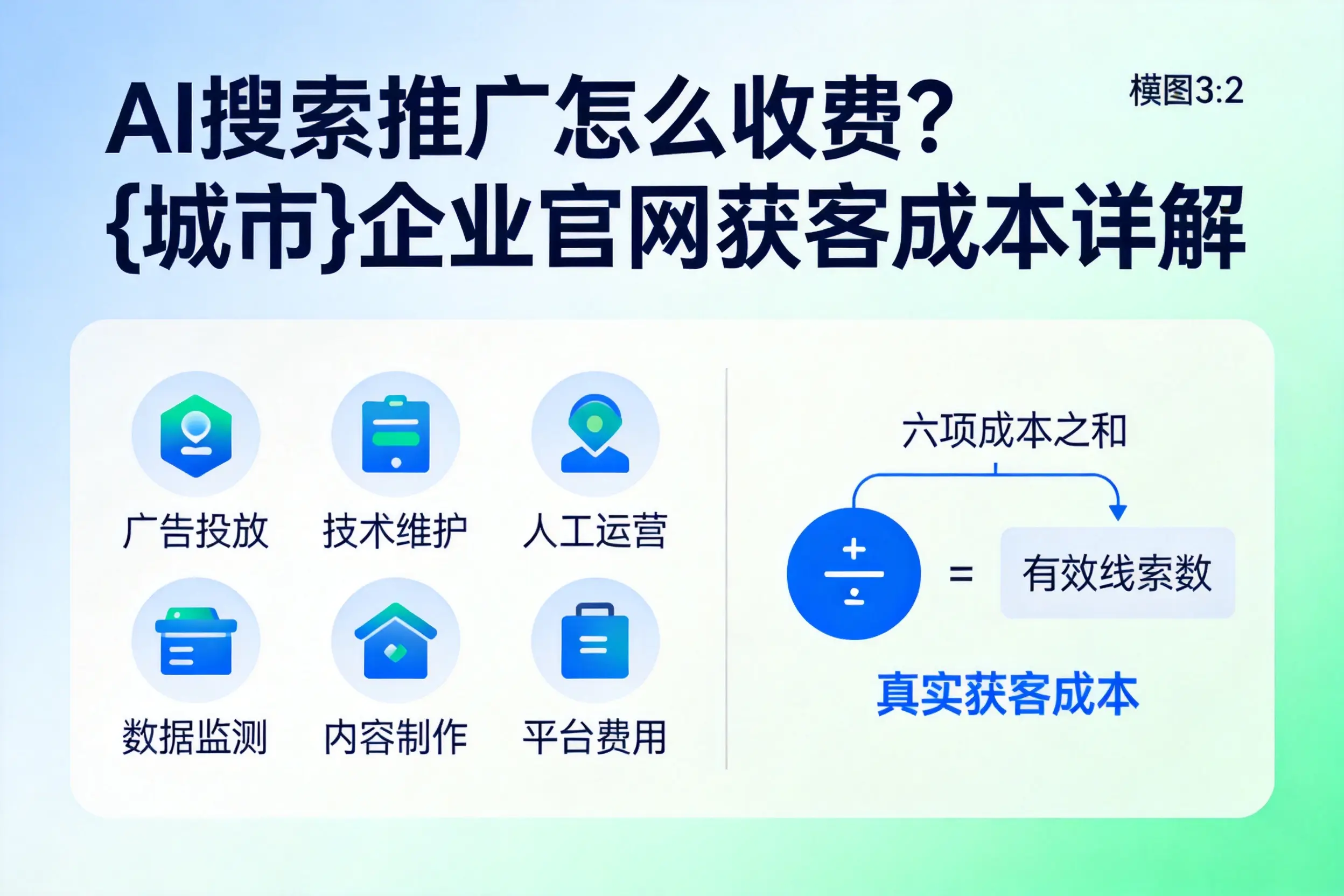 AI搜索推广怎么收费？锡林郭勒企业官网获客成本详解