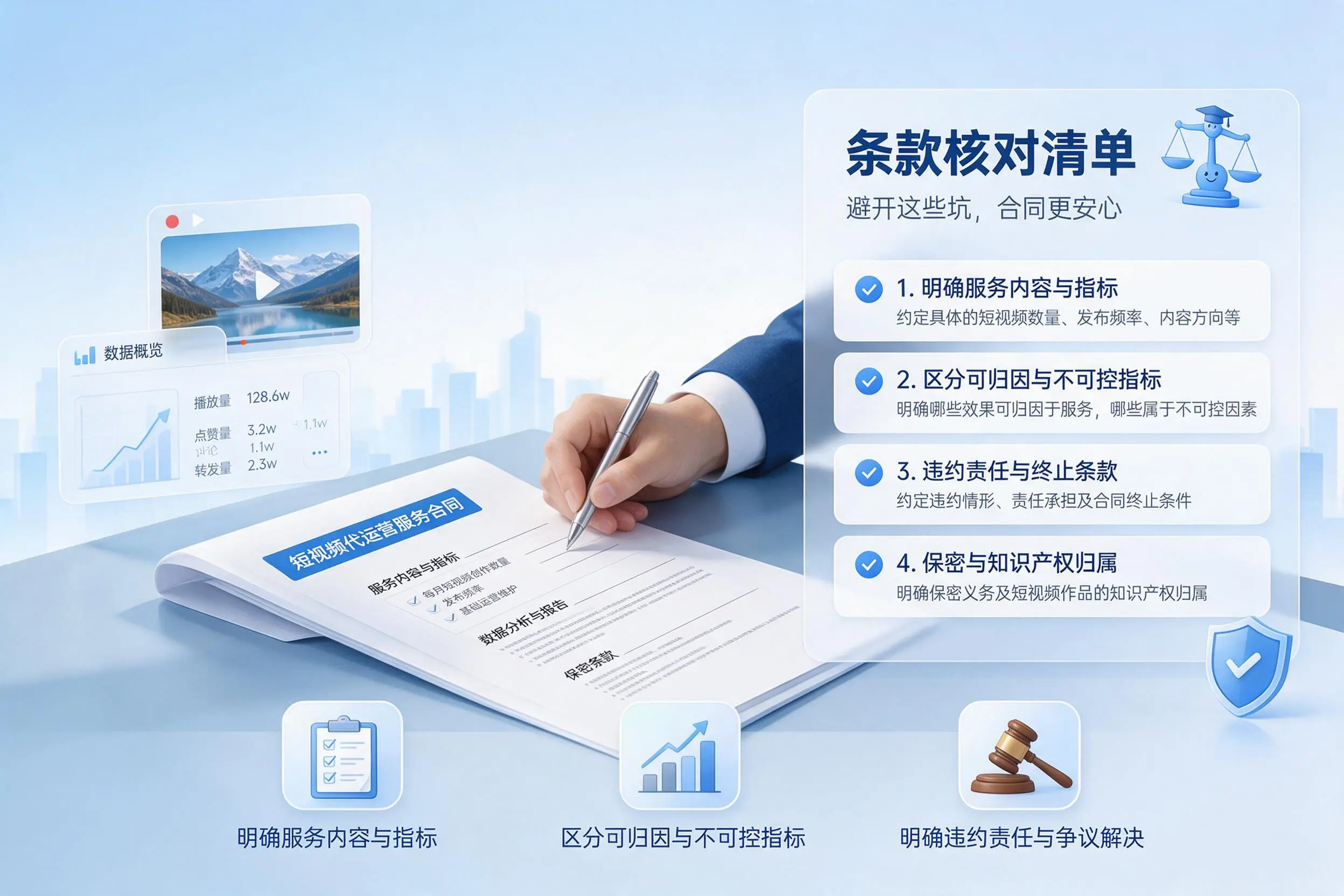 短视频代运营合同怎么签？锡林郭勒企业条款核对与避坑要点
