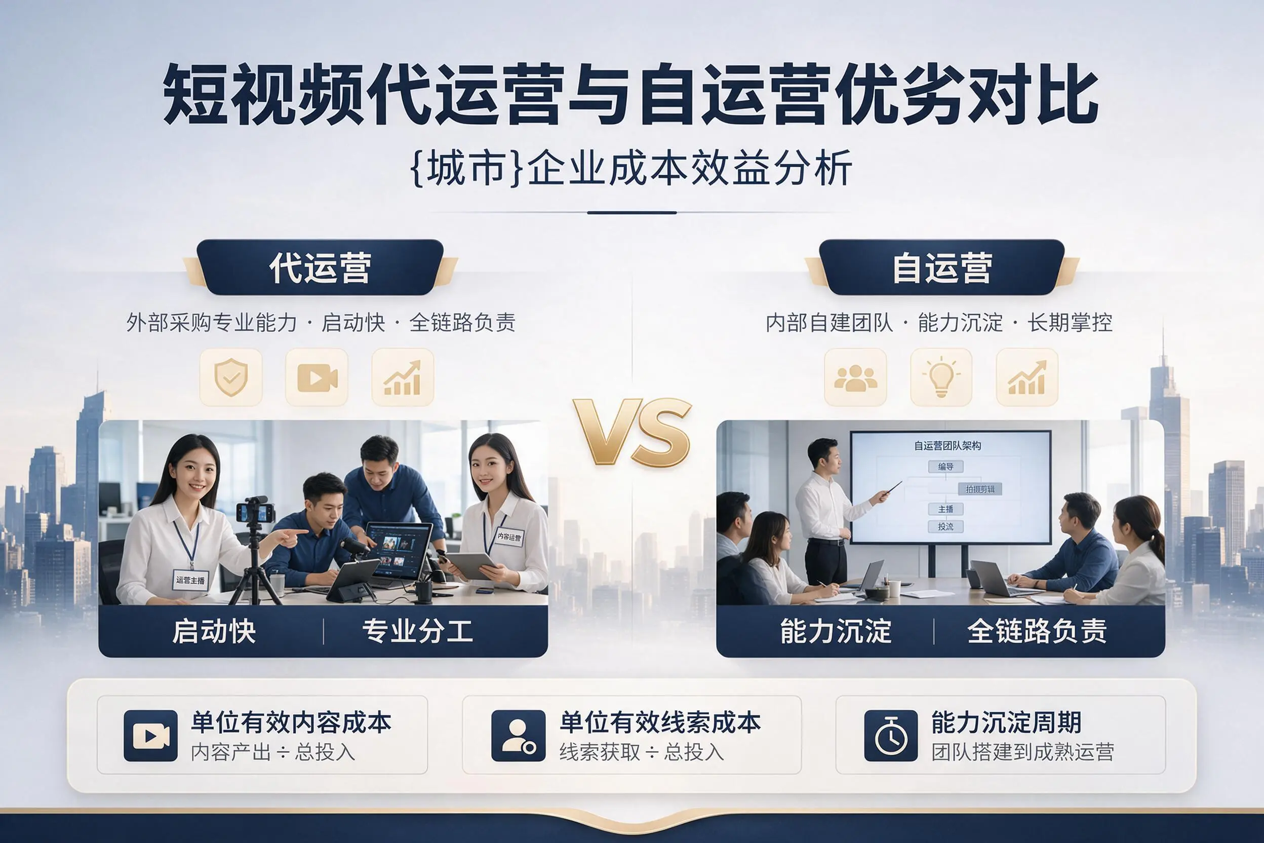 短视频代运营与自运营优劣对比：锡林郭勒企业成本效益分析