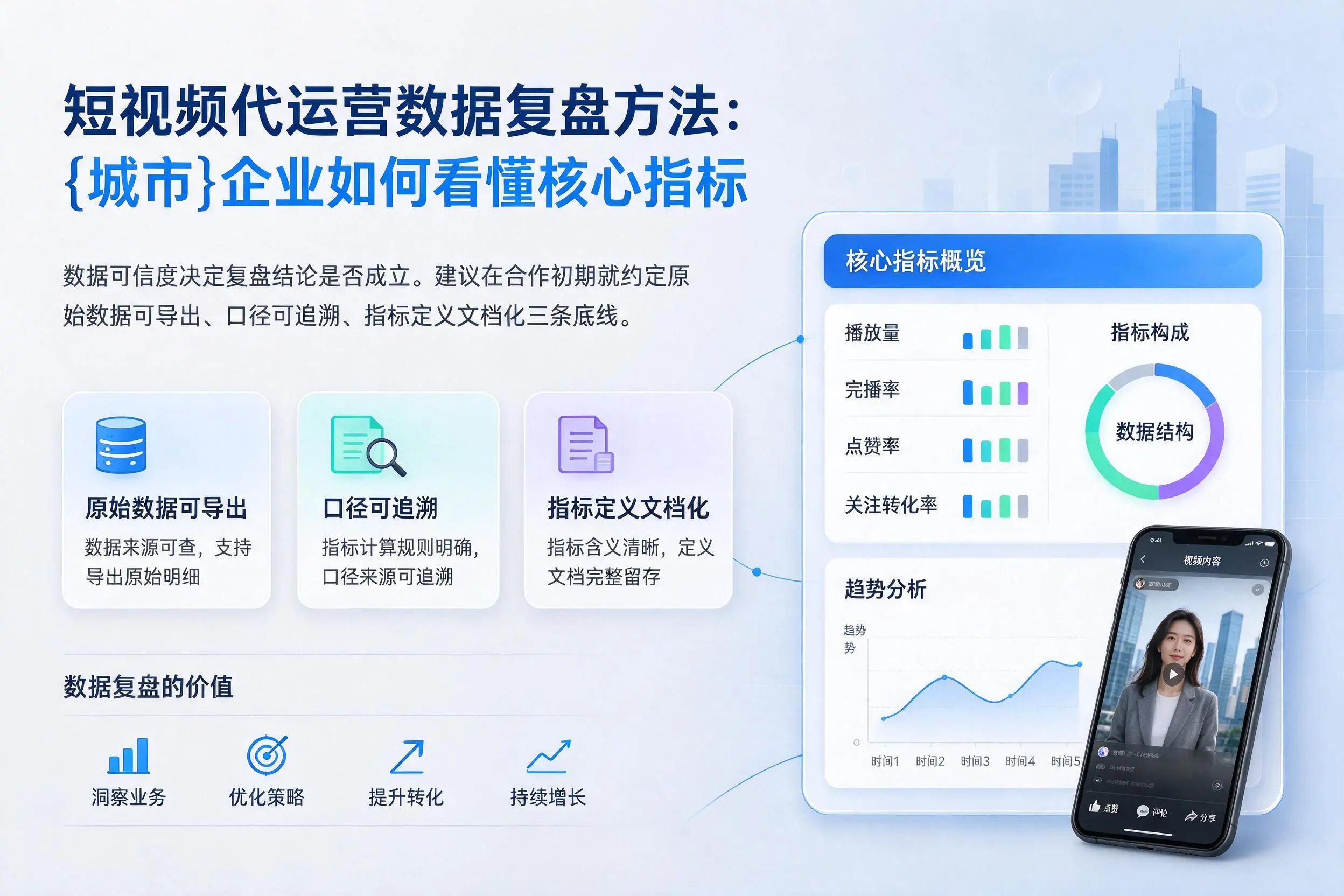 短视频代运营数据复盘方法：锡林郭勒企业如何看懂核心指标