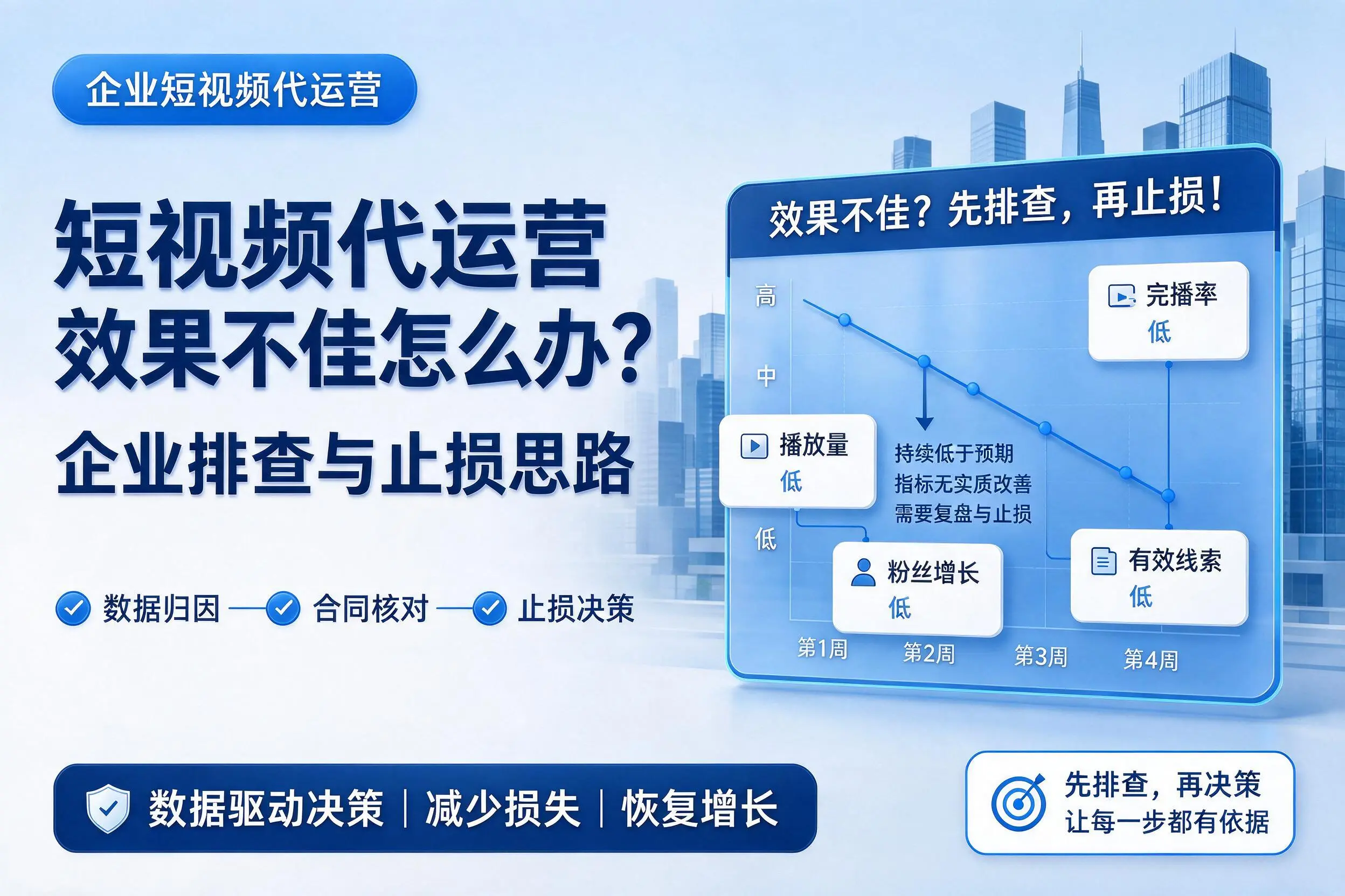 短视频代运营效果不佳怎么办?锡林郭勒企业排查与止损思路