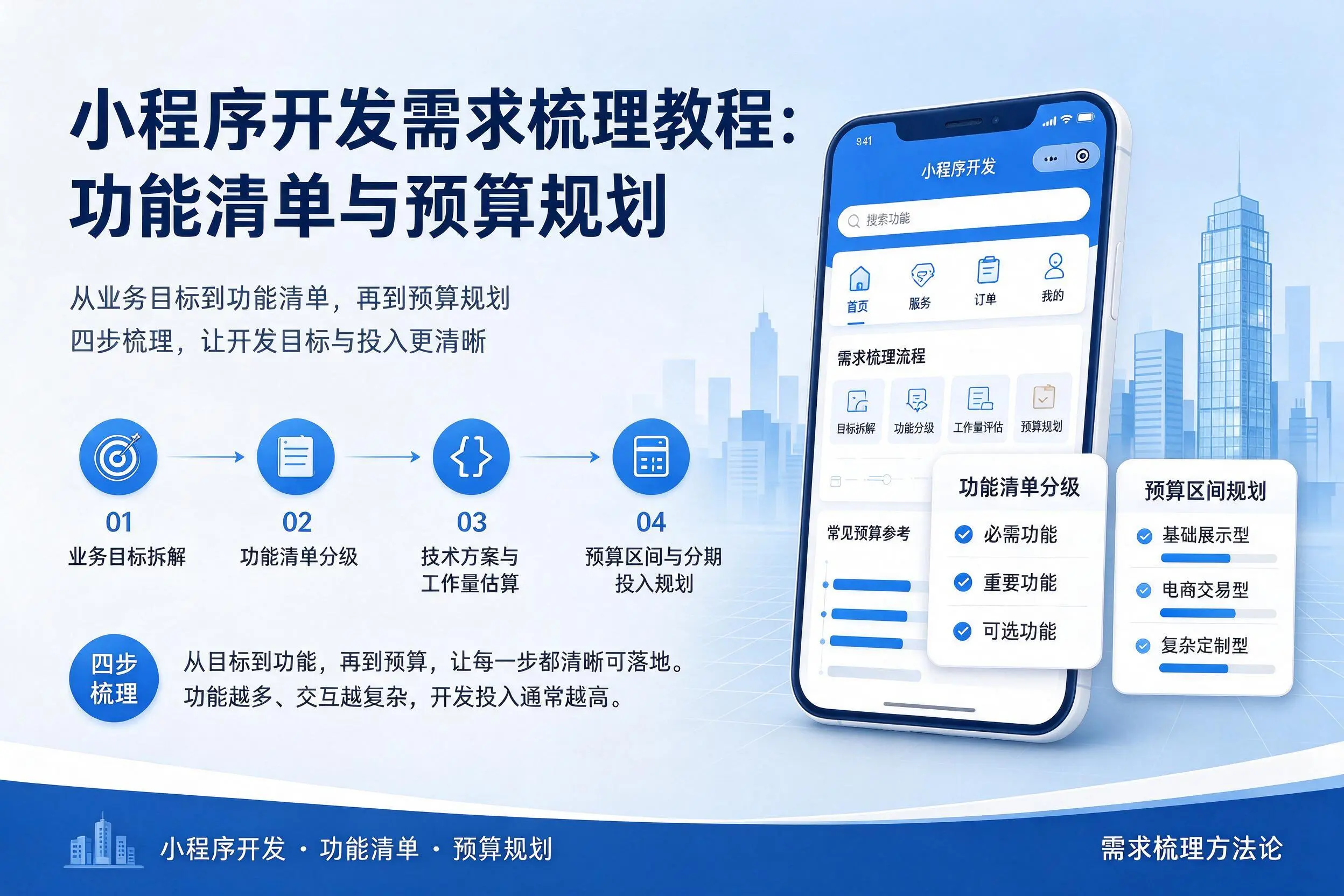 锡林郭勒小程序开发需求梳理教程：功能清单与预算规划