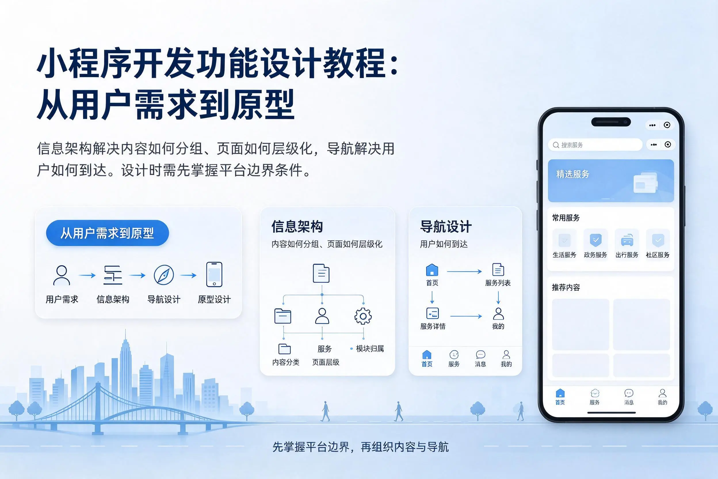 锡林郭勒小程序开发功能设计教程:从用户需求到原型