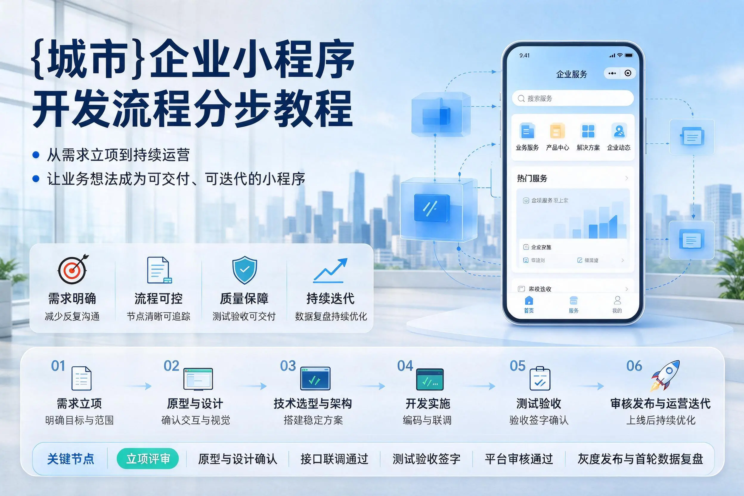 锡林郭勒企业小程序开发流程分步教程与关键节点说明
