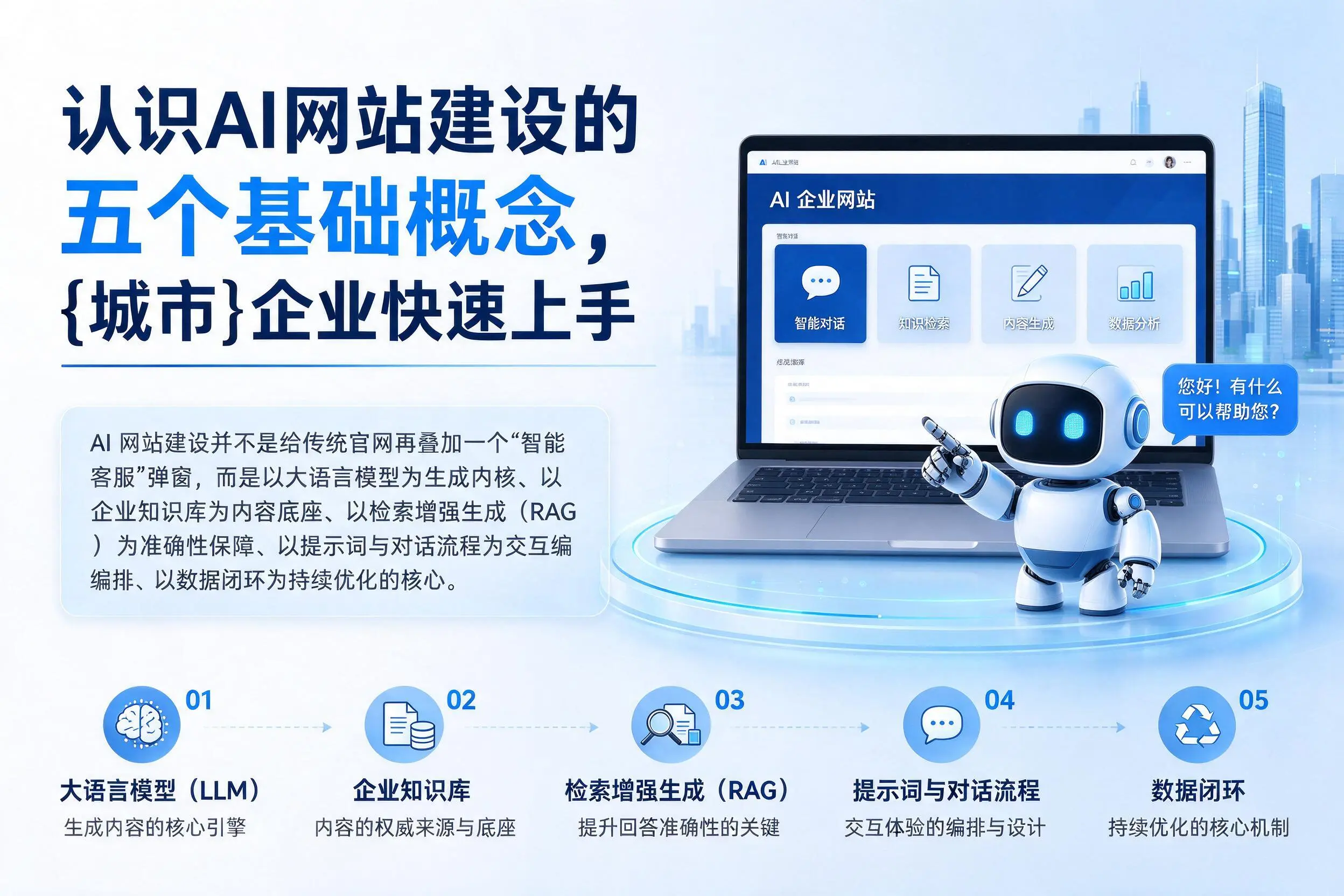 认识AI网站建设的五个基础概念，锡林郭勒企业快速上手