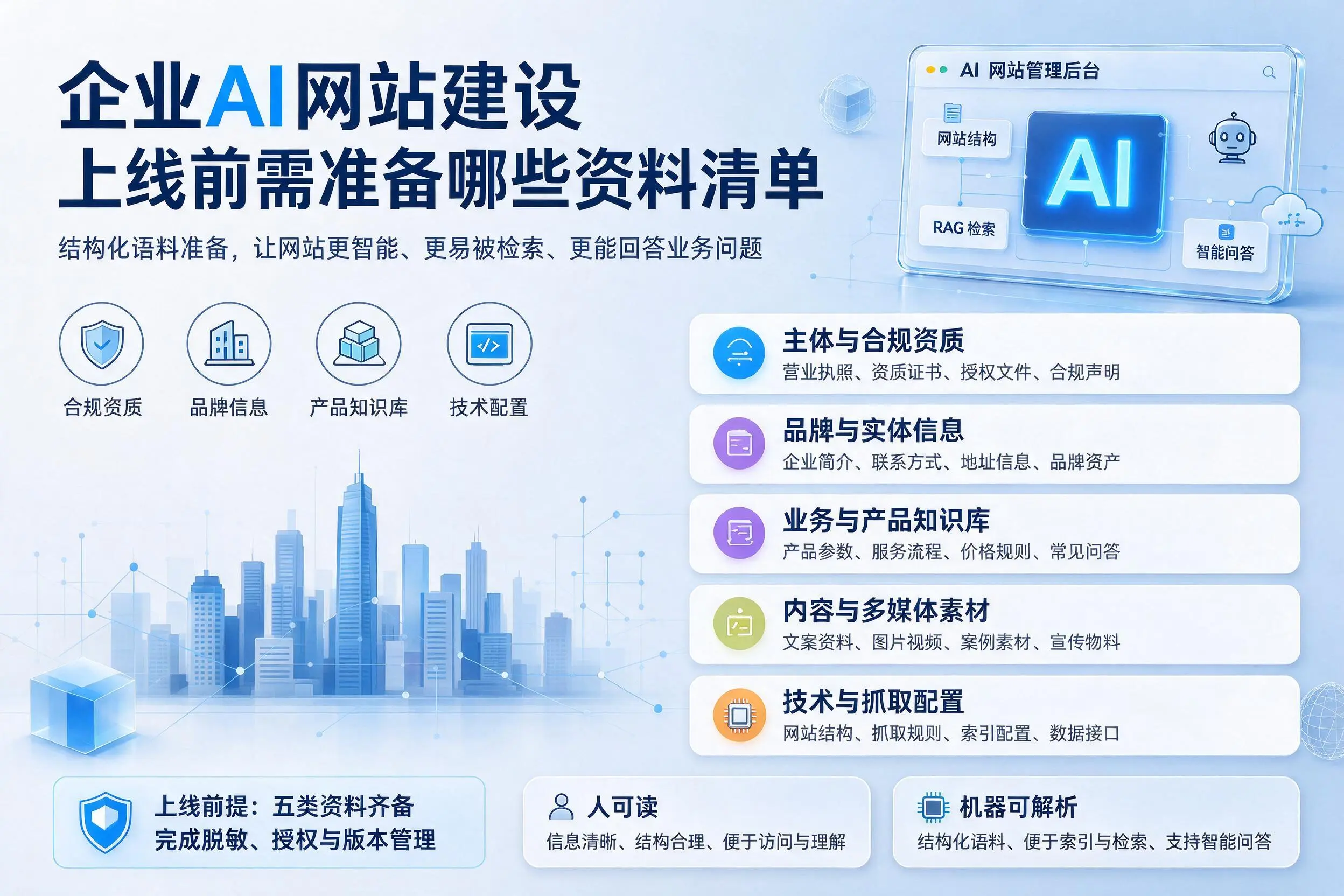 锡林郭勒企业AI网站建设上线前需准备哪些资料清单