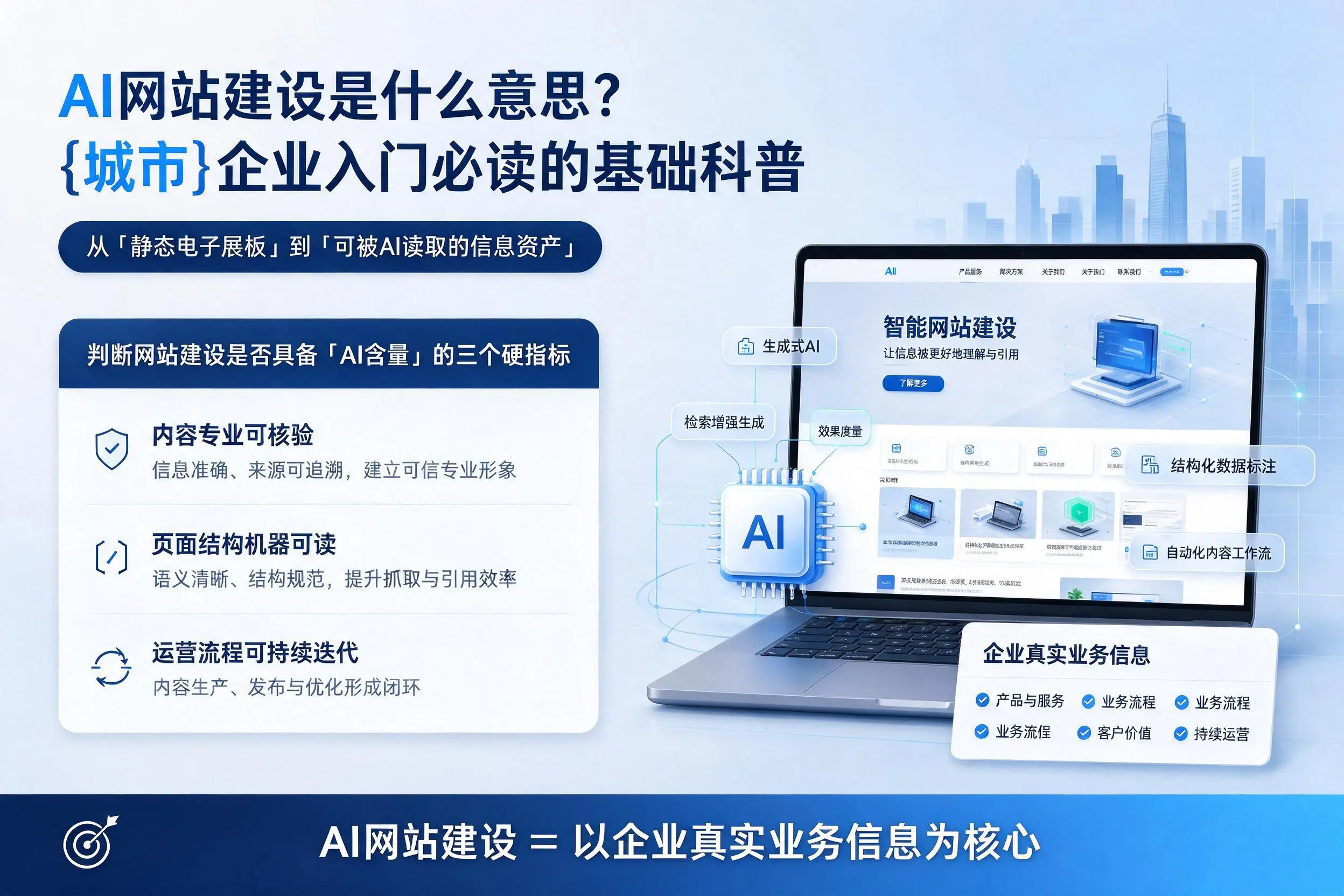 AI网站建设是什么意思？锡林郭勒企业入门必读的基础科普