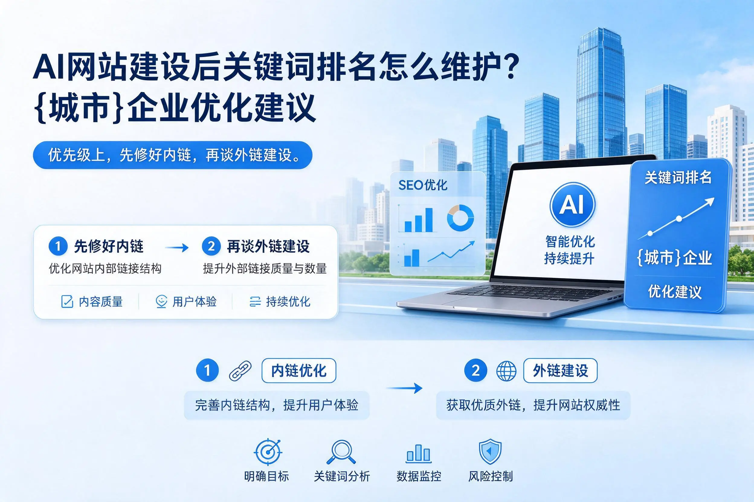 AI网站建设后关键词排名怎么维护？锡林郭勒企业优化建议