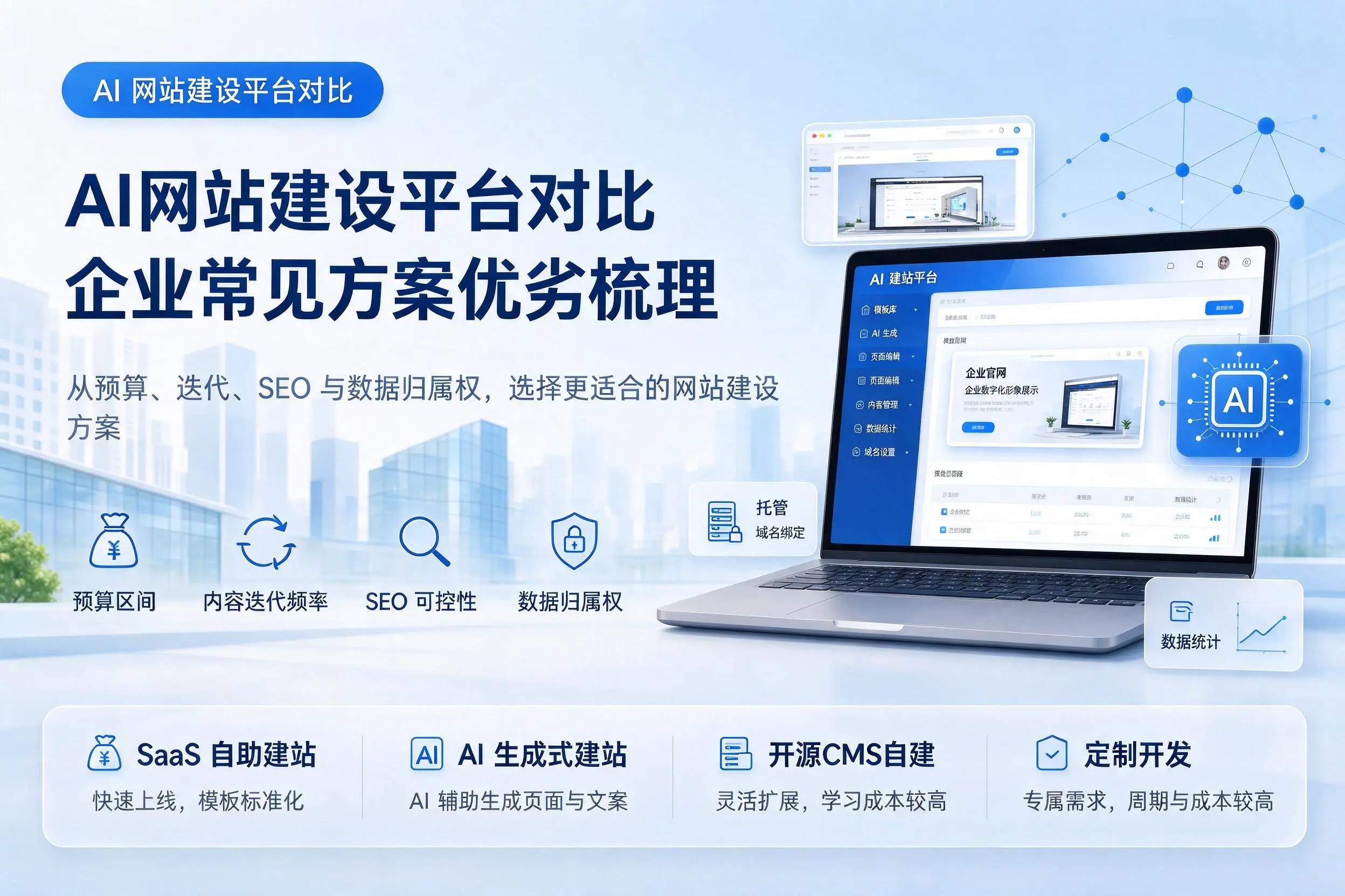 AI网站建设平台对比,锡林郭勒企业常见方案优劣梳理