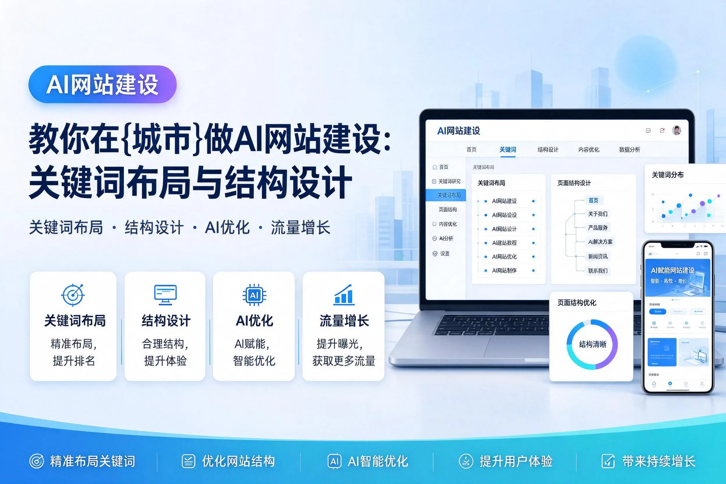 教你在锡林郭勒做AI网站建设:关键词布局与结构设计